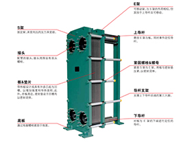 板式換熱器結構圖